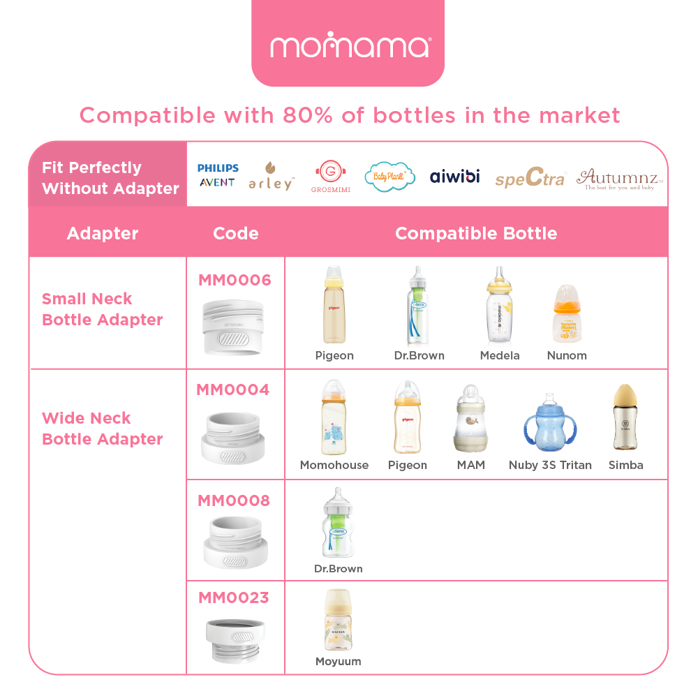 Momama Intelligent Milk Warmer Plus+ (Peach) - Image 8
