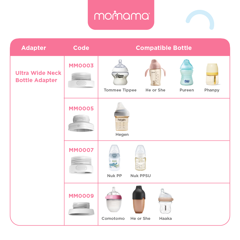 Momama Intelligent Milk Warmer Plus+ (Peach) - Image 9